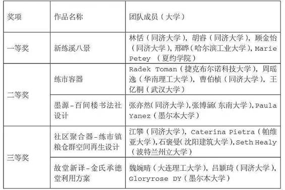 /_upload/article/images/d1/bb/8655adca4094a4007d6a789ea33a/573e36a2-5eb6-43a2-97c0-46d88d671f5d.jpg